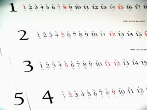 5 blogs pour votre veille "entreprise/business"