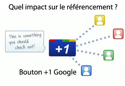 Que va changer le bouton +1 sur le référencement ?