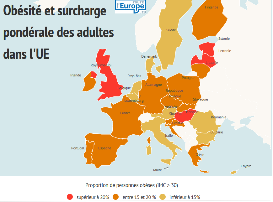 Obésité et surcharge pondérale des adultes dans l’UE, selon l’OMS