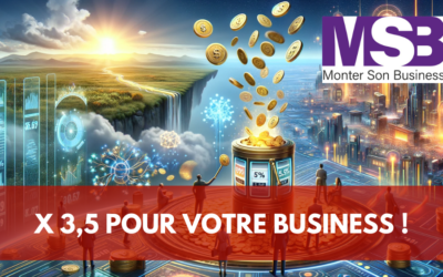 Multipliez vos profits par 3,5 grâce à l’IA !